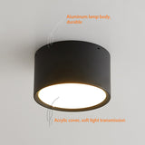 BRGT LED Surface Mounted Downlight 5W 7W 9W 12W SMD Ceiling Lamp Round Spot Lights AC85-265V Focos For Home Shop Indoor Lighting