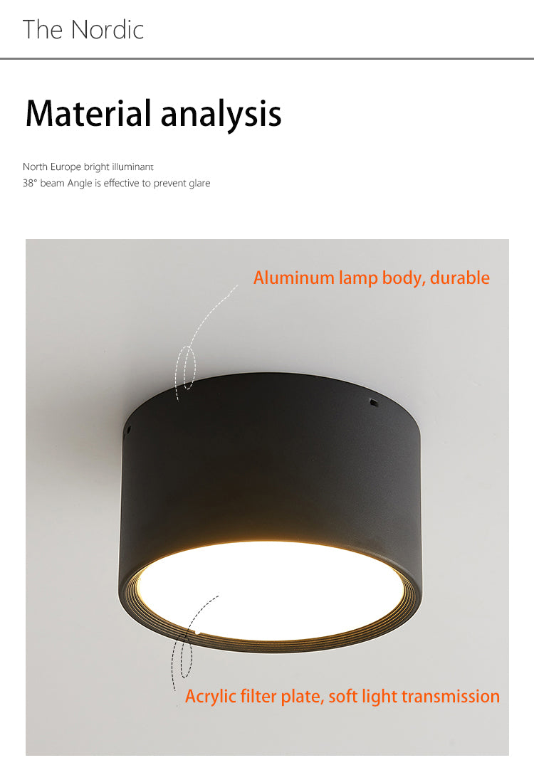 BRGT LED Surface Mounted Downlight 5W 7W 9W 12W SMD Ceiling Lamp Round Spot Lights AC85-265V Focos For Home Shop Indoor Lighting