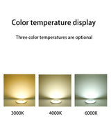 BRGT LED Surface Mounted Downlight 5W 7W 9W 12W SMD Ceiling Lamp Round Spot Lights AC85-265V Focos For Home Shop Indoor Lighting