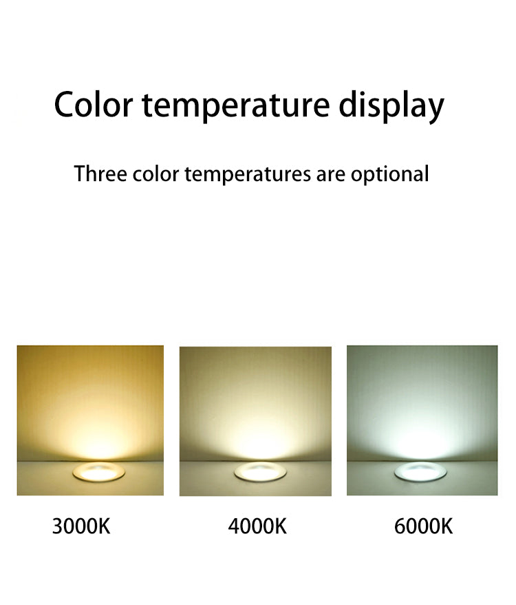 BRGT LED Surface Mounted Downlight 5W 7W 9W 12W SMD Ceiling Lamp Round Spot Lights AC85-265V Focos For Home Shop Indoor Lighting