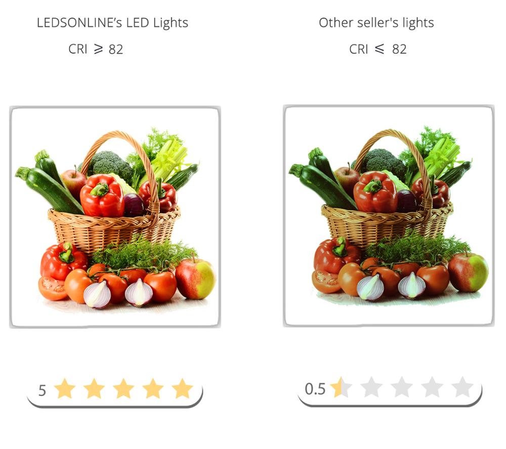 LED Downlight Dimmable COB 5W 10W White Body Full Aluminum With Driver 110V 220V for Home Store Office Hotel light