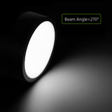 Round Square Panels Light Surface Mounted LED Ceiling Downlight Aisle Corridor Porch Ceiling lamp 6W 9W 12W 18W 24W