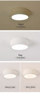 Round Square Panels Light Surface Mounted LED Ceiling Downlight Aisle Corridor Porch Ceiling lamp 6W 9W 12W 18W 24W