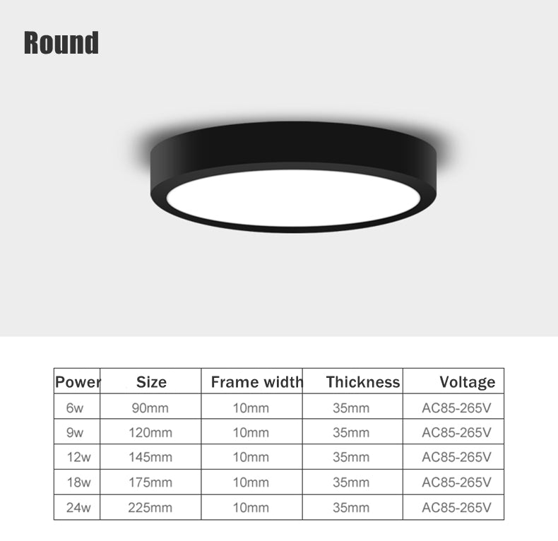 Round Square Panels Light Surface Mounted LED Ceiling Downlight Aisle Corridor Porch Ceiling lamp 6W 9W 12W 18W 24W