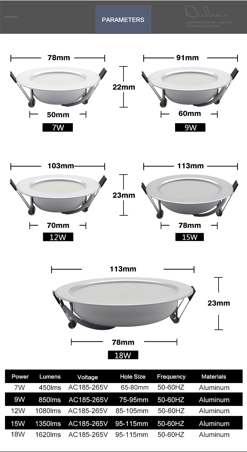 LED Downlight 7W 9W 12W 15W 18W Round Recessed Lamp AC 220V 10pcs Downlight Home Decor Bedroom Kitchen Indoor Spot Lighting