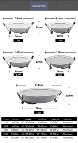 LED Downlight 7W 9W 12W 15W 18W Round Recessed Lamp AC 220V 10pcs Downlight Home Decor Bedroom Kitchen Indoor Spot Lighting