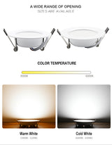 LED Downlight 7W 9W 12W 15W 18W Round Recessed Lamp AC 220V 10pcs Downlight Home Decor Bedroom Kitchen Indoor Spot Lighting