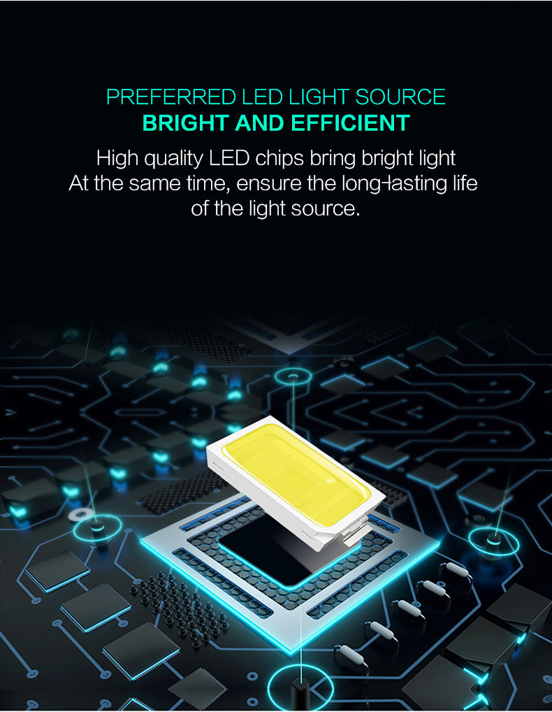 LED Downlight 7W 9W 12W 15W 18W Round Recessed Lamp AC 220V 10pcs Downlight Home Decor Bedroom Kitchen Indoor Spot Lighting