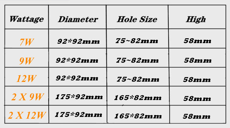 Square Recessed Dimmable COB LED Downlights 7W 9W 12W 18W 24W LED Ceiling Spot Lights 110-240V LED Ceiling Lamps Indoor Lighting
