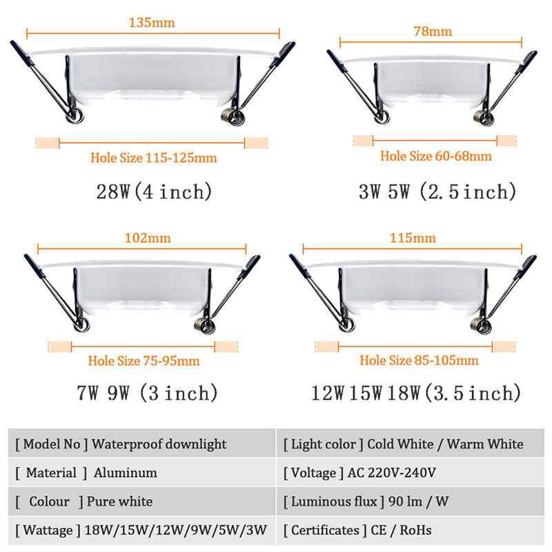 Waterproof Dimmable LED Downlight 5W 7W 9W 12W 15W 18W 10 Pcs Recessed Spot Light Ceiling Lamp Home Indoor Lighting AC 220V 230V