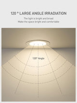 LED Downlight Recessed Round LED Ceiling Lamp 7W High Brightness 5PCS Warm White Cold White Day White AC220-240V No Need Driver