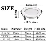LED Downlight Round LED SMD Chip 3w 5w 7w 9w 12w 15w AC220 230V Recessed 10Pack LED Lamp Spot Light indoor light LED Bulb