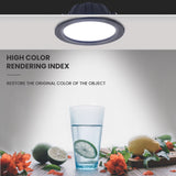 Integrated Die-casting LED Down Light LED Downlight AC85-265V 5w/7w/9w/12w/20w Spot Lightings Ceiling Panel Downlights Indoor