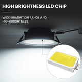 Integrated Die-casting LED Down Light LED Downlight AC85-265V 5w/7w/9w/12w/20w Spot Lightings Ceiling Panel Downlights Indoor