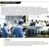 Integrated Die-casting LED Down Light LED Downlight AC85-265V 5w/7w/9w/12w/20w Spot Lightings Ceiling Panel Downlights Indoor