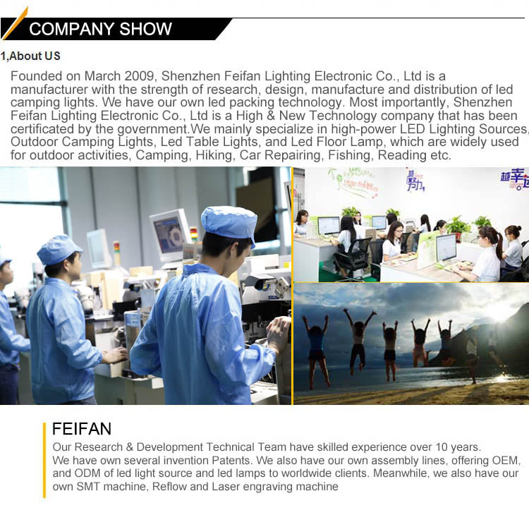 Integrated Die-casting LED Down Light LED Downlight AC85-265V 5w/7w/9w/12w/20w Spot Lightings Ceiling Panel Downlights Indoor