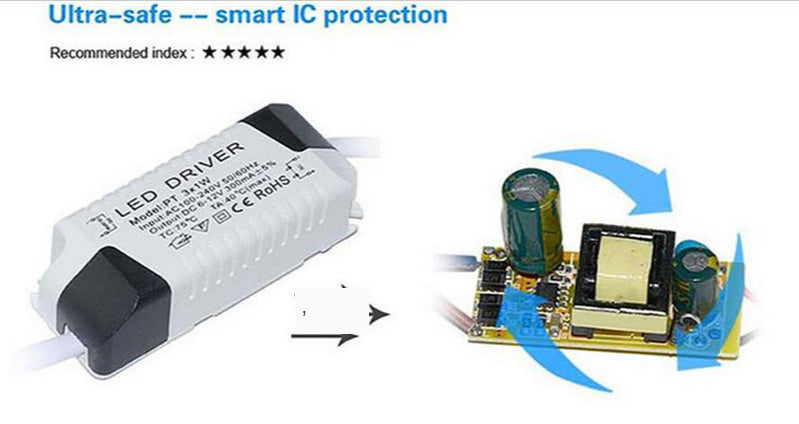 Recessed Lights Indoor Lighting Living Room LED COB Dimmable Led Downlight Light Ceiling Spot Light 5W 7W 9W 12W 85-265V Ceiling Lights