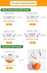 Kaguyahime LED Downlights 18W 15W 9W 5W 3W AC 220V 110V Ultra Thin Aluminum Spot Light For Living Room Down Light Ceiling lamp