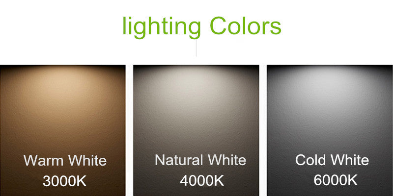 Dimmable Surface Mounted LED COB Downlight 10W 20W LED Lamp AC85V-265V Ceiling Spot Light with LED Driver 3000K/4000K/6000K