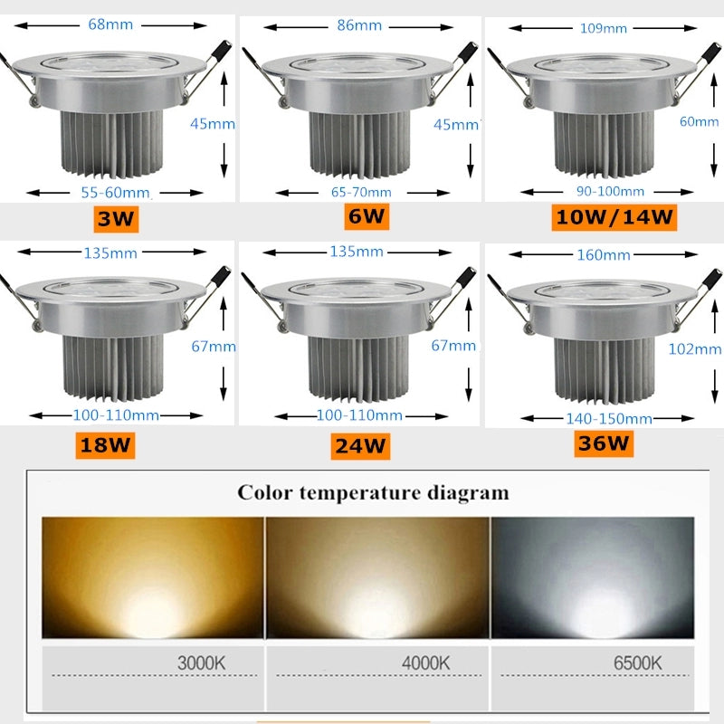 Round dimmable downlight 3W/6W/10W/14W/18W/24W/36W LED ceiling spotlight embedded high-power ceiling spotlight ac85-265V
