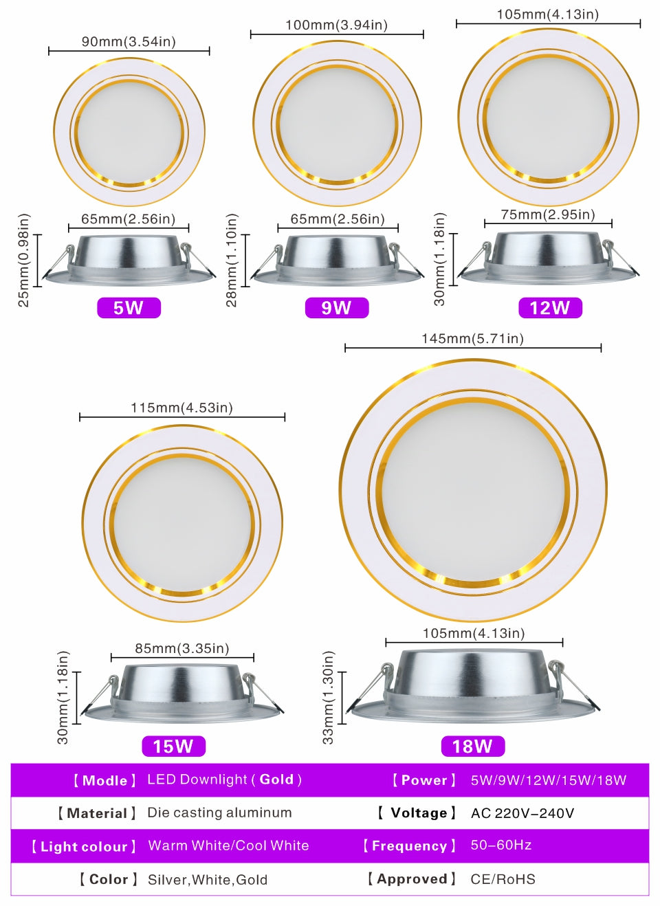 Led Downlight 5W 9W 12W 15W 18W 220V 10pcs/lot Ceiling Light Recessed Down light Round Led Panel Light Spotlight Indoor Lighting