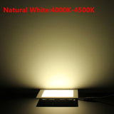 Ultra Thin Led Panel Downlight 3w 4w 6w 9w 12w 15w 25w Square LED Ceiling Recessed Light AC85-265V LED Panel Light SMD2835