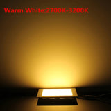 Ultra Thin Led Panel Downlight 3w 4w 6w 9w 12w 15w 25w Square LED Ceiling Recessed Light AC85-265V LED Panel Light SMD2835