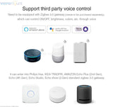 Miboxer Zigbee 3.0 Dual White LED Downlight DW2-06A-ZB 6W / DW2-12A-ZB 12W Round Ceiling Light AC100~240V LED Panel lamp