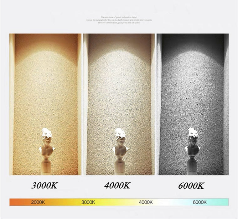 Dimmable Square Recessed COB LED Downlights 7W 9W 12W 18W 24W LED Ceiling Lamps AC85-265V LED Ceiling Spotlights Indoor Lighting