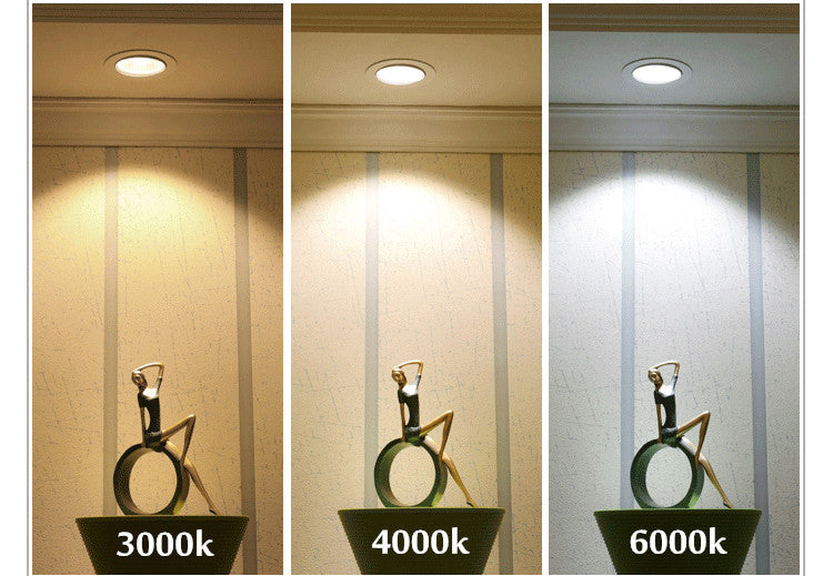 Anti Glare Dimmable COB LED Downlights 5W/7W/10W/12W LED Ceiling Spot Lights Warm Cold White Background Lamps Indoor Lighting