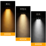 Honeycomb Square Nest Anti-Glare COB Recessed Downlight 1/2/3/4 LED Ceiling Spotlight for Bedroom Interior Lighting AC220V