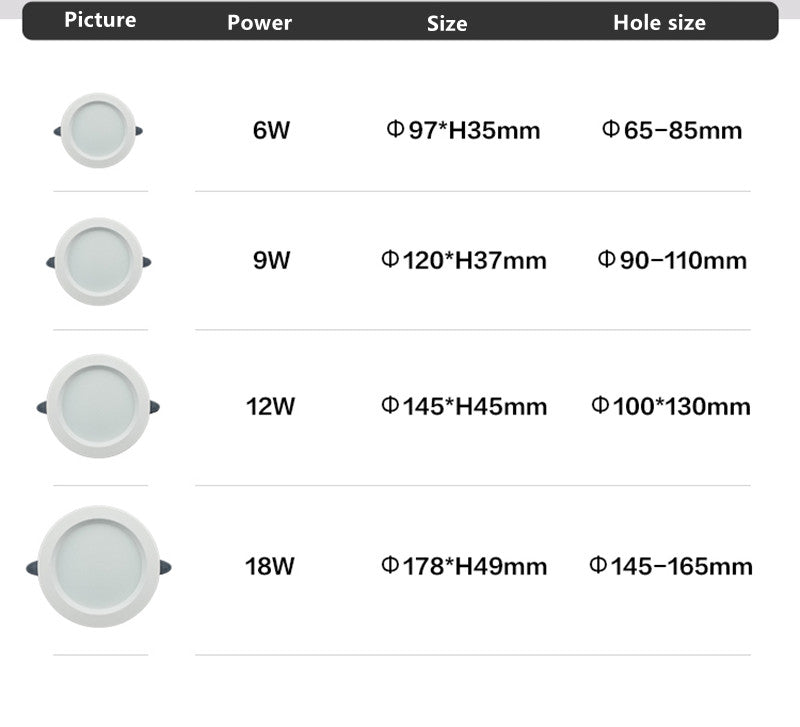 Ultra-thin Portable Downlight Without Driver Recessed LED Spotlight 12W 18W Simple Installation Ceiling Lamp Foyer Lighting