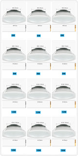 Ultra-thin Portable Downlight Without Driver Recessed LED Spotlight 12W 18W Simple Installation Ceiling Lamp Foyer Lighting
