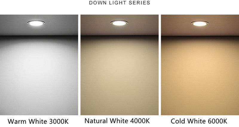 Ultra-thin Portable Downlight Without Driver Recessed LED Spotlight 12W 18W Simple Installation Ceiling Lamp Foyer Lighting