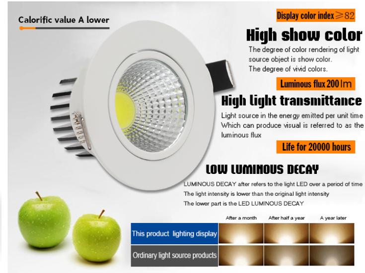 LED COB chip downlight Recessed LED Ceiling light Spot Light Household Indoor Lamp White/ warm white led lamp epistar Hot sell