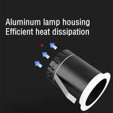 Mini Led Spot Downlights Recessed COB Dimmable Ceiling Light For Home Cabinet Showbox Hole Size 30mm