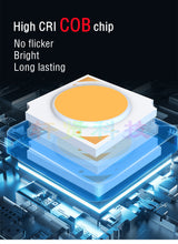 Mini Led Spot Downlights Recessed COB Dimmable Ceiling Light For Home Cabinet Showbox Hole Size 30mm