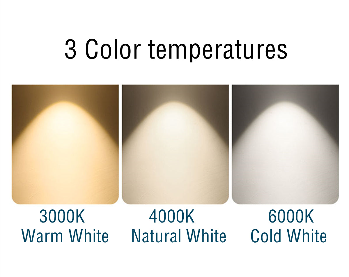 Mini Led Spot Downlights Recessed COB Dimmable Ceiling Light For Home Cabinet Showbox Hole Size 30mm