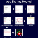 LED Downlight WiFi TUYA Smart Leben Dimmen Spot Bluetooth lampe 7W 9W 15W RGB Ändern Warme Kühlen licht Arbeit mit Alexa Google