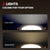 Ultra Thin LED Downlights 3W 6W 9W 12W 15W 18W 24W Round Ceiling Recessed Panel Lights AC85-265V Lamps For Living Room