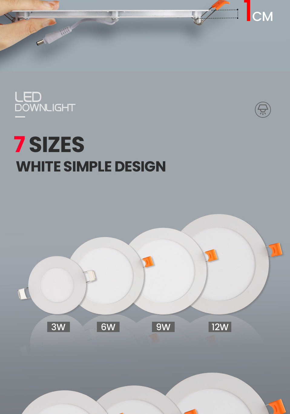 Ultra Thin LED Downlights 3W 6W 9W 12W 15W 18W 24W Round Ceiling Recessed Panel Lights AC85-265V Lamps For Living Room