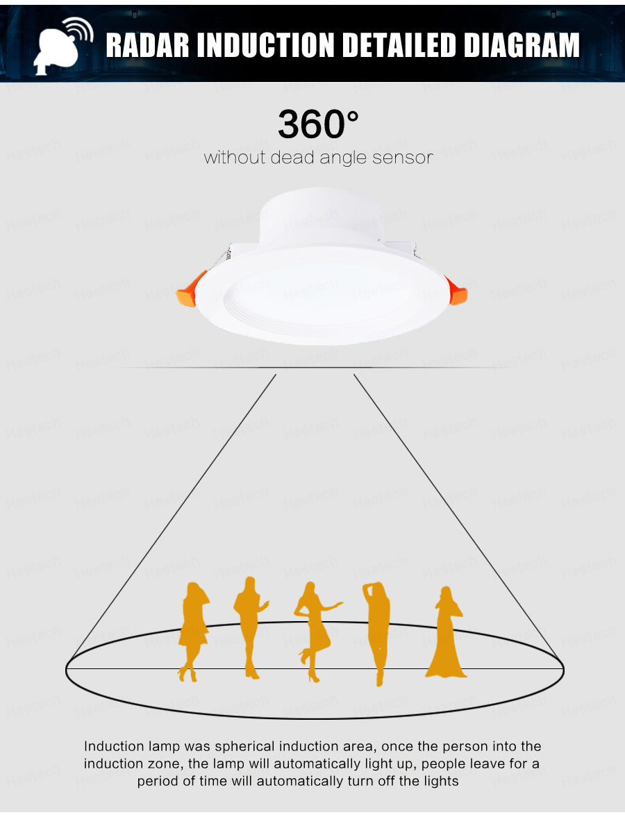 Radar Motion Sensor LED Downlight 5W 7W Recessed Ceiling Lamp 110V/220V Led Bulb for living room hotel Indoor Spotlight