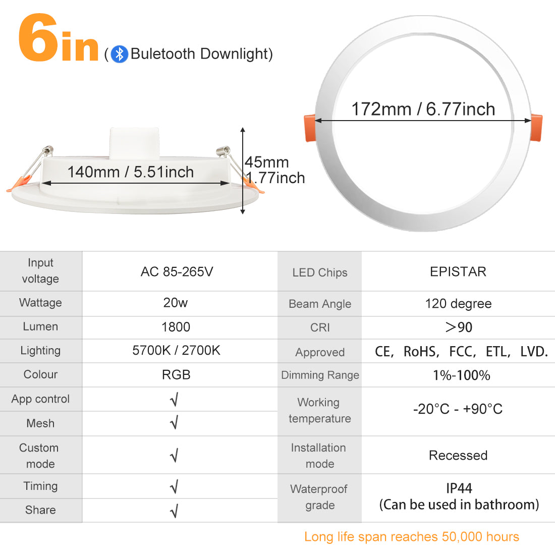 LED Downlights Spot Recessed 8W 15W 20W Wireless Bluetooth Compatible Dimmable Smart Ceiling Lamp RGB Color Changing APP Control