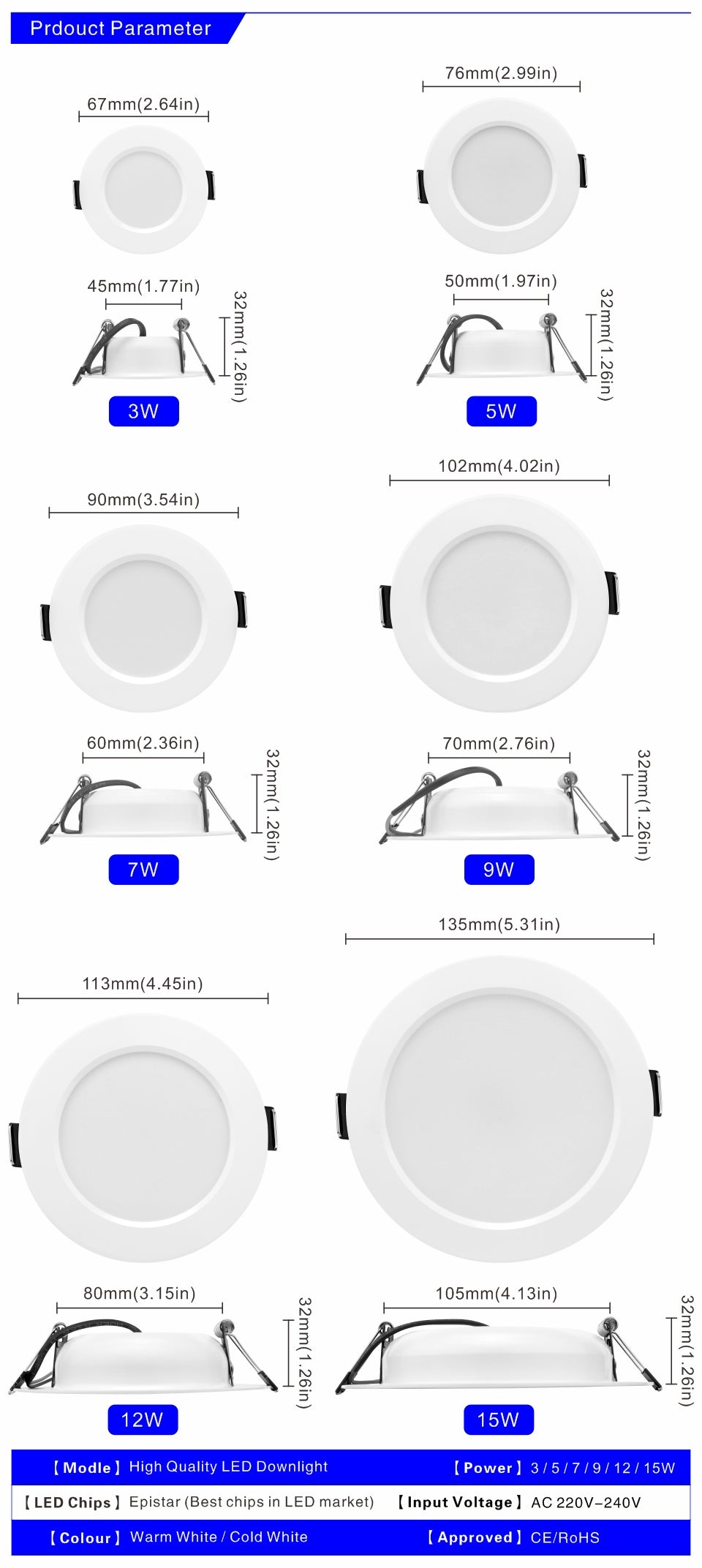 Led Downlight 3W 5W 7W 9W 12W 15W 220V 6pcs/lot Recessed Ceiling Light 3/4/5 inch Round Led Panel Down Light Spotlight Lighting