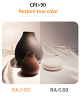 Saiyo LED Borderless Downlight 8W Spot Light Cut Hole 75mm Embedded Anti-glare Trimless Aluminum Recessed Lamp 85-265V For Home