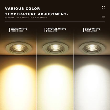 IP65 Waterproof Led Downlight 220V 110V Ceiling Lamp 12W Recessed Down light Round Led Panel Light 15W Spotlight Indoor Lights