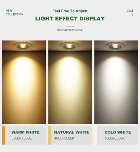 IP65 Waterproof Led Downlight 220V 110V Ceiling Lamp 12W Recessed Down light Round Led Panel Light 15W Spotlight Indoor Lights