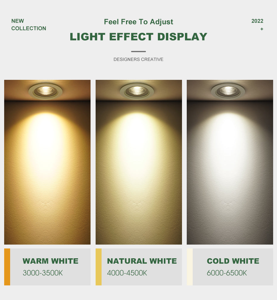 IP65 Waterproof Led Downlight 220V 110V Ceiling Lamp 12W Recessed Down light Round Led Panel Light 15W Spotlight Indoor Lights