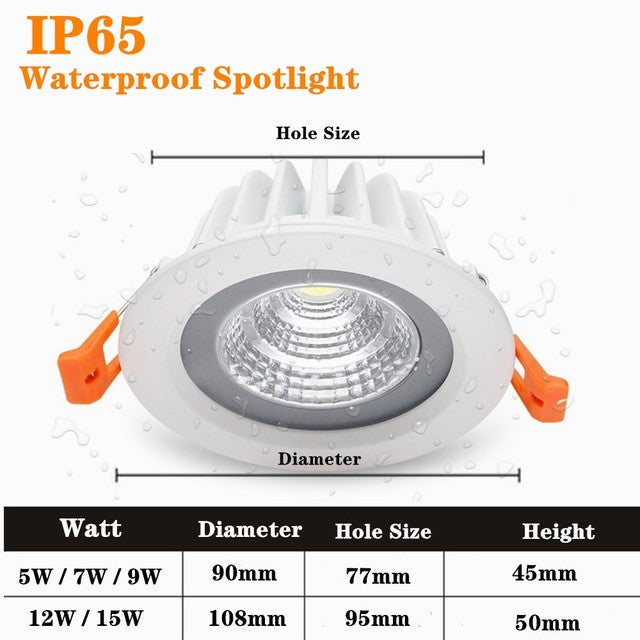IP65 Waterproof Led Downlight 220V 110V Ceiling Lamp 12W Recessed Down light Round Led Panel Light 15W Spotlight Indoor Lights