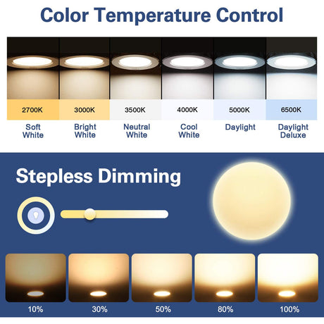  Smart Downlight Retrofit Recessed 4inch Alexa Echo Plus Google Home Philips SmartThings Smart 7W 10W 15W Ceiling Lighting
